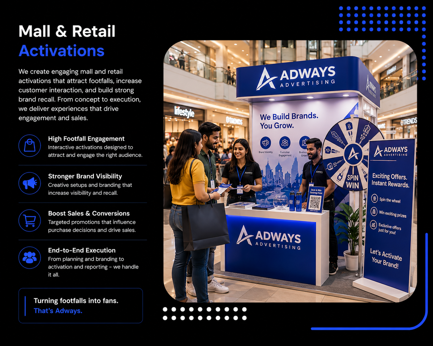 Mall & Retail Activations